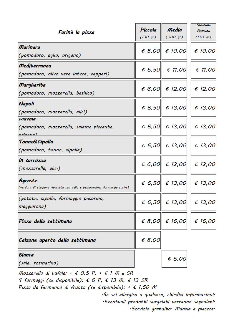 Listino Prezzi